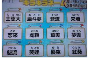 令和最新版 赤ちゃんの名前ランキングが発表 キラキラネーム消える ろいアンテナ