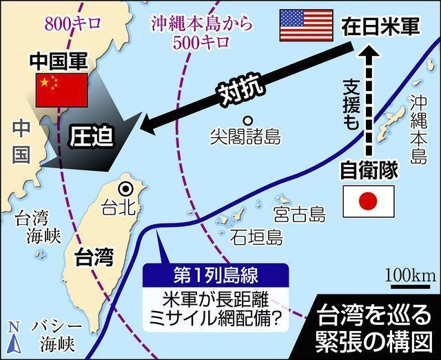 米大教授、中国が台湾進攻開始ならいきなり数千発のミサイルが沖縄に降り注ぐ可能性が最も高いと予想: えび速